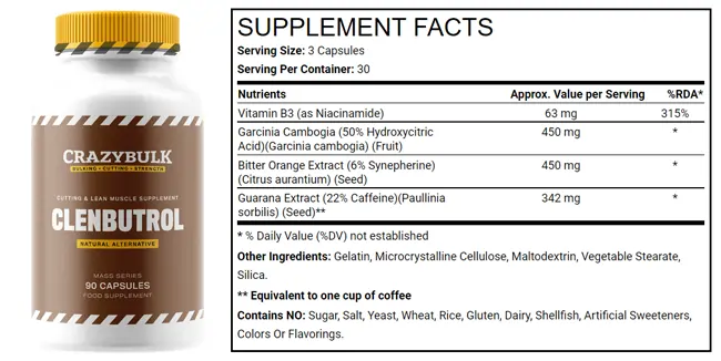 clenbutrol natural ingredients