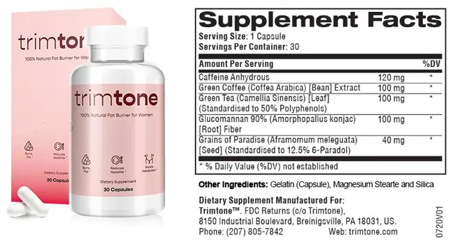 trimtone ingredients